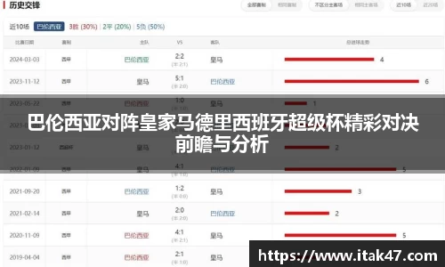 巴伦西亚对阵皇家马德里西班牙超级杯精彩对决前瞻与分析